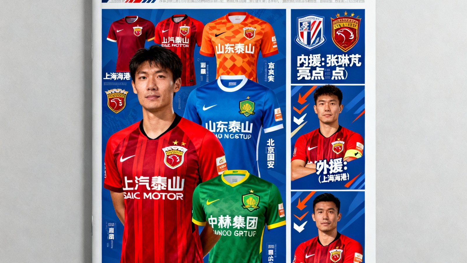 2025赛季中超联赛前瞻报道的封面图，展示各队新赛季球衣和引援亮点